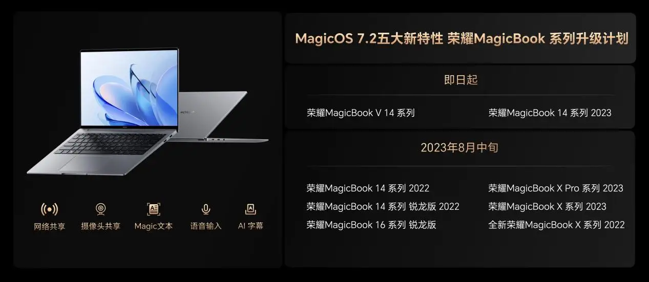 轻薄高能，品质标杆！荣耀MagicBookXPro系列锐龙版正式发布：4199元起