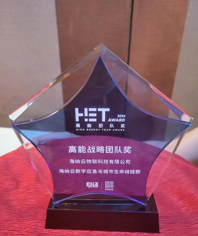 第二届“高能团队奖”榜单发布，海尔持续点燃组织生命力
